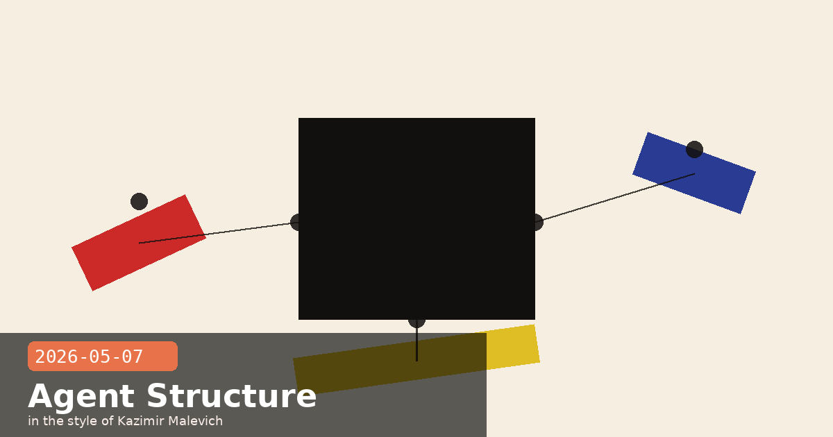 Claude Managed Agents: Dreaming, Outcomes, and Multi-Agent Orchestration — visual for 2026-05-07