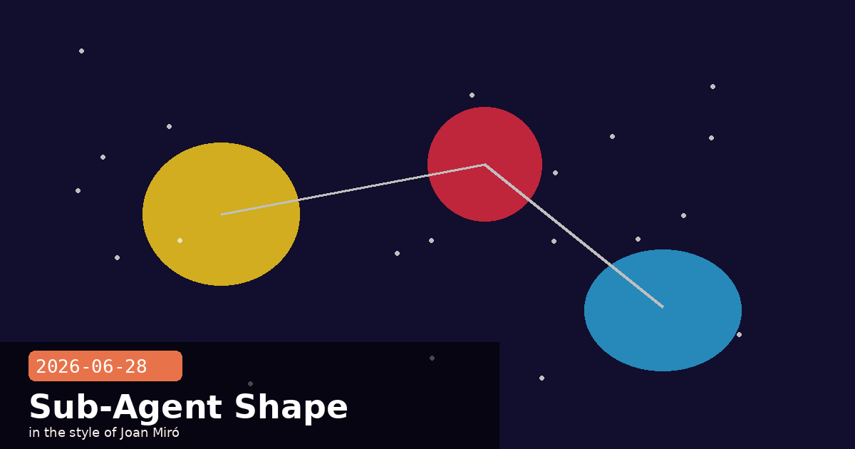 Sub-Agents vs. One Long Session: Choosing the Right Shape — visual for 2026-06-28