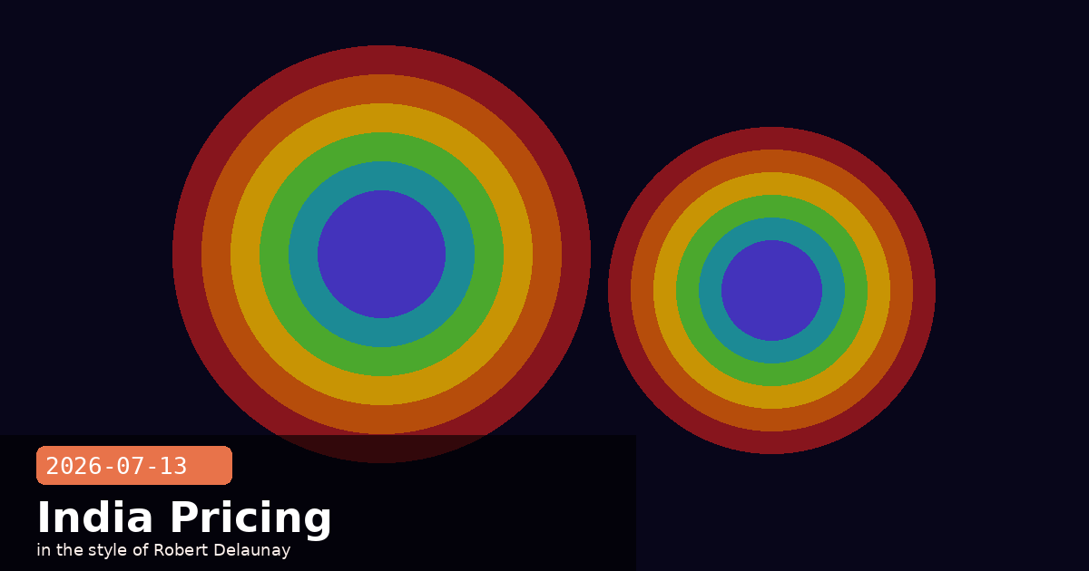 Weekly Limits Extended & India Pricing Goes Local — visual for 2026-07-13