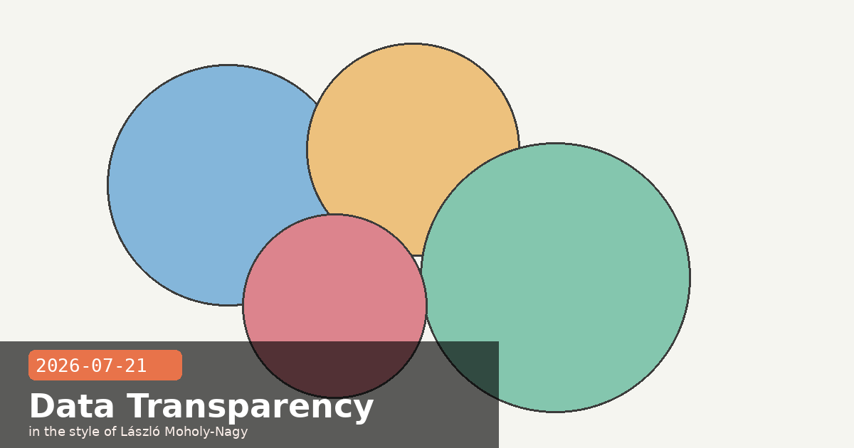 Teachers Data Policy Clarified & Tighter Subagent Controls — visual for 2026-07-21
