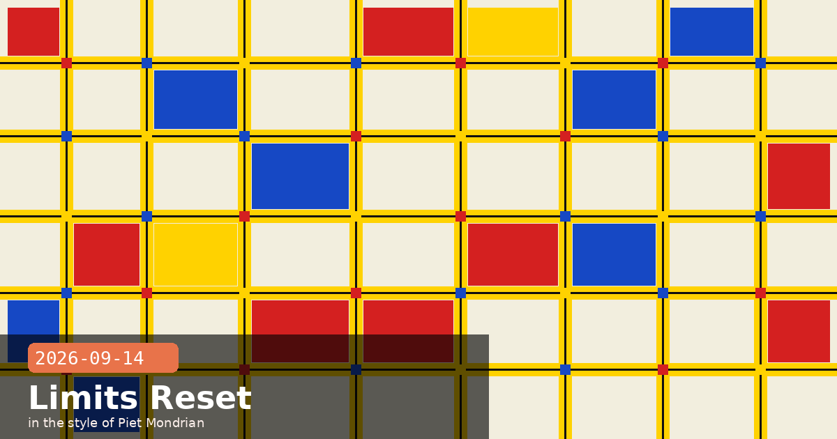 Limits Reset, Smart Reports Beta, and ant apply IaC — visual for 2026-09-14
