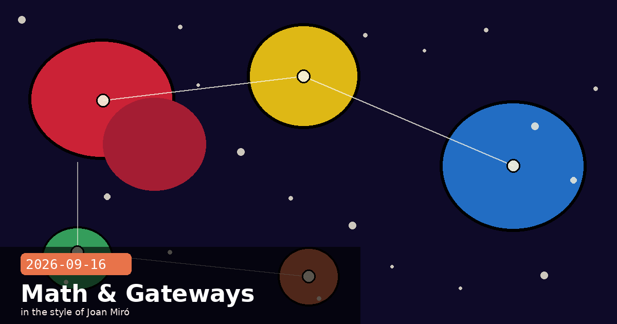 Gateway Headers, Session Forking, and Fermat's Last Theorem — visual for 2026-09-16